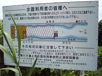 ルールの例(看板)