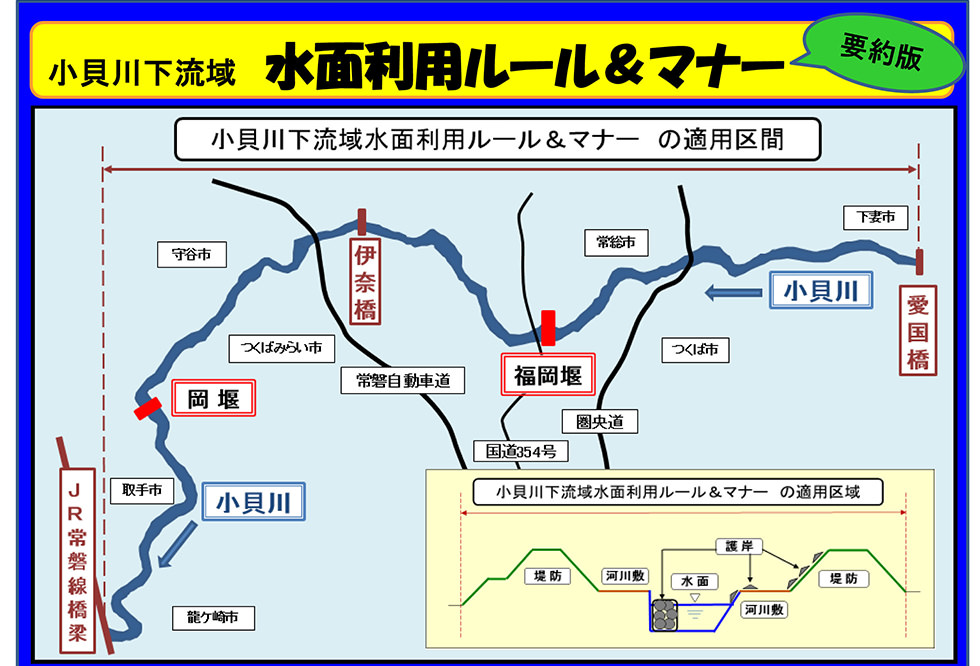 小貝川下流域 水面利用ルールとマナー